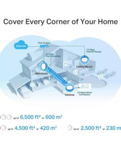 TP-Link Deco AX3000 PoE Mesh WiFi(Deco X50-PoE), Ceiling/Wall-Mountable WiFi 6 Mesh, Replacing WiFi Router, Access Point and Range Extender, PoE-Powered, 2 PoE Ports(1 x 2.5G, 1 x Gigabit), 3-Pack 3 Pack 2.5G, Ceiling/Wall Mount, PoE+/DC Powered 22 51saOtvLQkL