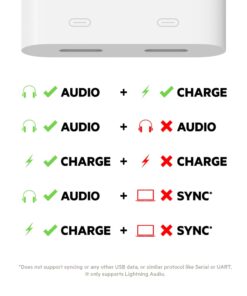 Belkin Rockstar Audio + Charge - Lightning Cable & iPhone Charger Adapter - Audio Phone Charger - Compatible W/ iPhone 14, iPhone 13, iPhone 12 & All Models W/ Lightning Port Lightning Audio + Lightning Charge Lightning Connector 22 51t gGJzqiL