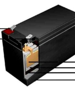 Razor Dirt Quad Replacement Batteries. Reuse Existing Connectors. Includes 2 Batteries 12 51t3w0PfrrL