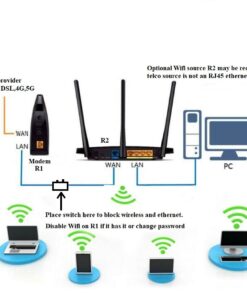 Internet Cut Off Kill Switch 17 51tWUdJ ObL