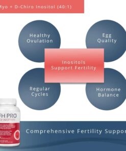 Fairhaven Health FH Pro for Women | Premium Fertility Supplement for Women | Cycle Regularity and Egg Quality for Her | Female Multivitamin for Conception Support | 180 Capsules | 1 Month Supply 15 51tgZaOuWUL