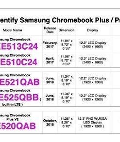 iPearl mCover Hard Shell Case for 12.3" Samsung Chromebook Plus XE513C24 Series (NOT Compatible with Older XE303C12 / XE500C12 / XE503C12 Models) Laptop - Chromebook Plus XE513C24 (Aqua) Aqua 21 51u6v2tXIZL