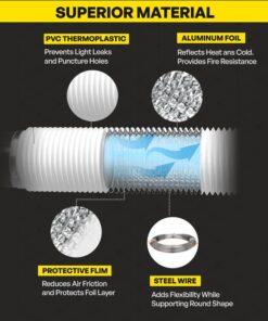 TerraBloom 8 Inch Aluminum Flex Duct - 8 FT Long, Flexible Ducting with 2 Clamps, 3 Layer HVAC Ventilation Air Hose - Great for Dryer, Grow Tent, Green Houses, Household HVAC Venting 8" X 8 FT (SILVER) 12 51up47YUnL