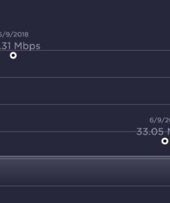 Anker USB C to Gigabit Ethernet Adapter, Aluminum Portable USB C Adapter, for MacBook Pro, MacBook Air 2018 and Later, iPad Pro 2018 and Later, XPS, and More Silver 85 51uym96CAHL