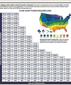 Rheem 240V Heating Chamber RTEX-13 Residential Tankless Water Heater, GRAY 27 51z4JS1yZ4L