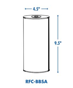 Culligan RFC-BBSA 25 Micron Whole House Water Filter for Sediment, 10" x 4.5" Compatible Replacement for FXHTC, W50PEHD, GXWH40L, GXWH35F, GNWH38S, WFHD13001 (Pack of 1) White 17 51zAEL6U 9S