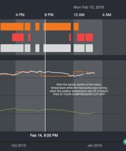 ecobee3 Smarter Wi-Fi Thermostat with Remote Sensor, 2nd Generation 38 51zpmFogXvL