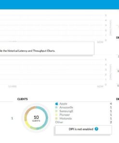 Ubiquiti Unifi Ap-AC Lite - Wireless Access Point - 802.11 B/A/G/n/AC (UAPACLITEUS), White 30 61 3a0jWLcL