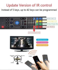 Favormates Air Remote Mouse MX3 Pro,2.4G Backlit Kodi Remote Control,Mini Wireless Keyboard & Infrared Remote Control Learning, Best for Android Smart Tv Box HTPC IPTV PC Pad Xbox Raspberry pi 3 29 61 7yUi6I5L