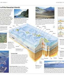 Alternative view of DK Eyewitness Travel Guide: Hawaii