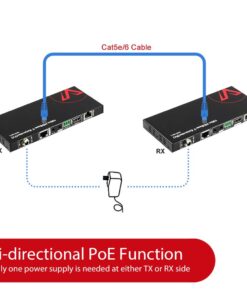 AV Access HDBaseT HDMI Extender Over Single Cat5e/6/6a/7 4K@60Hz (230ft/70m), 1080P (330ft/100m), with Ethernet Port, HDR10+, YUV4:2:0, HDCP 2.2, Plug & Play, IR Return & PoE, Smart EDID (4KEX100-L) 4K HDMI over Single Ethernet Cable 13 61 I0LcuGFL