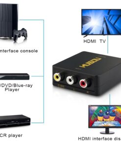 Musou RCA AV Composite to HDMI Video Audio Converter Adapter Mini RCA to HDMI Box Support 1080P for TV/PC/PS2/Blue-Ray DVD,Black AV to HDMI 21 61 KXHEiQWL