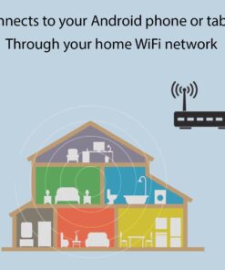 Maverick iChef ET-736 Wireless WiFi Cloud Based Dual Probe BBQ Meat Thermometer 15 61 MOaEmjML