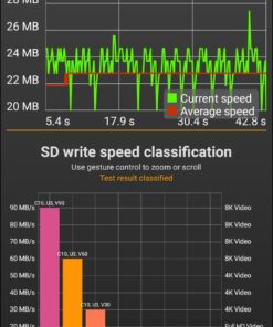 SAMSUNG EVO Select Micro SD-Memory-Card + Adapter, 256GB microSDXC 130MB/s Full HD & 4K UHD, UHS-I, U3, A2, V30, Expanded Storage for Android Smartphones, Tablets, Nintendo-Switch (MB-ME256KA/AM) 42 61 S4Vx5yLL