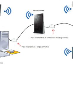 Internet Cut Off Kill Switch 16 61 jtRDvkYL