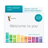 23andMe Ancestry Service - DNA Test Kit with Personalized Genetic Reports Including Ancestry Composition with 2750+ Geographic Regions, Family Tree, DNA Relative Finder and Trait Reports 55 61 nBkBnvPL