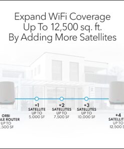 NETGEAR Orbi Whole Home Tri-Band Mesh WiFi 6 System (RBK762S) – Router With 1 Satellite Extender - Coverage up to 5,000 sq. ft, 75 Devices – Free Armor Security - AX5400 802.11ax (up to 5.4Gbps) AX5400 | 2-Pack 10 61 xx80rFpL