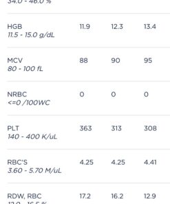 MegaFood Blood Builder - Iron Supplement Clinically Shown to Increase Iron Levels without Side Effects - Iron Supplement for Women with Vitamin C, Vitamin B12 and Folic Acid - Vegan - 90 Tabs 90 Count (Pack of 1) Standard Packaging 29 61 zg1YC4fL