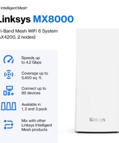 Linksys MX8000 Mesh WiFi Router - AX4000 WiFi 6 Router - Velop Tri-Band WiFi Mesh Router - WiFi 6 Mesh Computer Routers For Wireless Internet - Internet Router - Connect 80+ Devices, 5,400 Sq Ft, 2-Pk 12 6101wOOgYGL