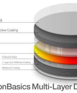 Amazon Basics Circular Polarizer Camera Lens Filter - 67 mm 40 6107oNRWXFL