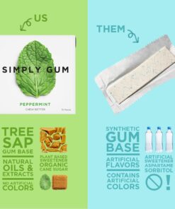 Simply Gum | Peppermint | Pack of Six (90 Pieces Total) | Plastic Free + Aspartame Free + non GMO 23 610AQA6CGwL 1