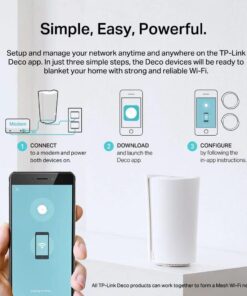 TP-Link Deco AX7800 Tri-Band Mesh WiFi 6 System (Deco X95) - Whole Home Coverage up to 6100 Sq.Ft with AI-Driven Smart Antennas, Multi-Gig Ethernet, Replaces Wireless Router and Extender (2-Pack) AX7800 Tri-Band WiFi 6, 2 Pack 15 610ERqEzxTL