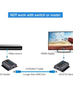 AGPtek LKV372A 60m/190ft 1080P HD HDMI Network Extender Over Single Cat6/6a/7 Ethernet Cable with IR Remote Control 16 610PO0O2tcL