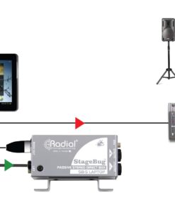 Radial StageBug SB-5 Laptop DI 12 610UJrnwiTL