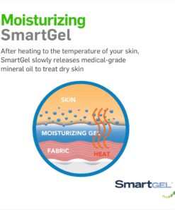 NatraCure Gel Hammer Toe Crest Pads (Left/Right) - 1 Pair – (Toe Straightening Cushion, For Mallet Toes and Overlapping Toes) - 3035-M CAT 2 Count (Pack of 1) 12 610XuQrSLQL