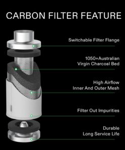 VIVOSUN Ventilation Kit 4 Inch 203 CFM Inline Duct Fan with 4"x 14" Carbon Filter Odor Control System with Australia Virgin Charcoal for Grow Tent Ventilation Z4 w/ carbon filter 33 610cPbW9DzL