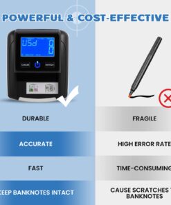 Portable Counterfeit Bill Detector, Rechargeable 4 Way Direction USD & EUR Bill Checker Machine with Visual & Audible Reminding, 1s Accurate Money Detector for Car/Office/Home with Total Value Display 13 6118OQJ419L