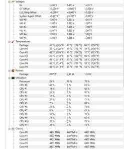 Intel Core i7-5820K Desktop Processor (6-Cores, 3.3GHz, 15MB Cache, Hyper-Threading Technology) CPU Only 25 611DGX aT4L