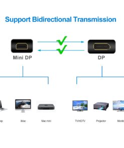 Rankie Mini DisplayPort to DisplayPort Cable, Mini DP to DP, 4K Ready, Gold Plated, 6 Feet 12 611qP2ikosL