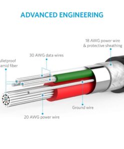 Anker [3-Pack Powerline Micro USB Cable (3ft), Charging Cable for Micro Port E-Readers and More Micro USB Devices(Black) 3ft Black 3 40 612TKMoxkpL