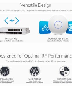 Ubiquiti UAP-AC-PRO 2-PACK Unifi AP AC PRO 11ac Dual-Radio Pro Access Point 7 612TKOcsflL