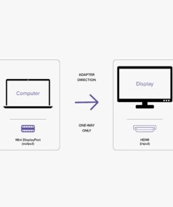 Plugable Mini DisplayPort/Thunderbolt 2 to HDMI 2.0 Adapter for Older Macs and Surface PCs with MDP Ports - Driverless 17 612eHXU9jhL
