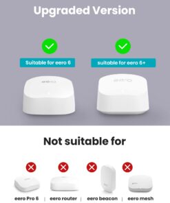 DG-Direct Wall Mount Holder for eero 6 and eero 6+ Router Mesh Wi-Fi System, No Messy Wires, The Outlet Wall Mount Holder for eero 6 Plus, Stand Bracket for eero 6 Extender Space Saving (2 Pcs) 2 Pcs 11 612qOj WxIL
