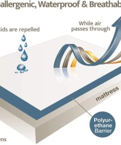 SafeRest Pillow Protector - Pack of 1 - Standard Size Waterproof Pillow Cover - Zippered Pillow Encasement for College Dorm Room, New Home, First Apartment - Cotton Terry, Waterproof, Breathable Standard 1-Pack 10 613H7SKKwaL