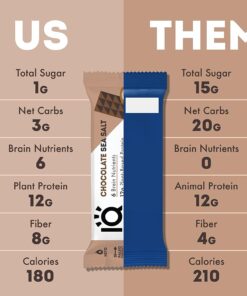 IQBAR Brain and Body Keto Protein Bars - Chocolate Lovers Variety Keto Bars - 12-Count Energy Bar Pack - Low Carb Bars - High Fiber, Gluten Free and Low Sugar Meal Replacement Bars - Vegan Snacks 12 Count (Pack of 1) 26 613MN0vv4dL