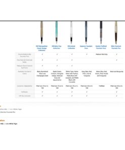 PILOT MR Animal Collection Fountain Pen in Gift Box, Matte White Barrel with White Tiger Accent, Fine Point Stainless Steel Nib, Refillable Black Ink (91141) 1 Count (Pack of 1) 16 613VsgvRTYL