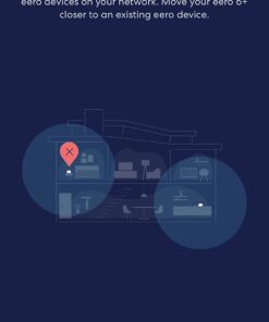 Amazon eero 6+ mesh Wi-Fi system | Fast and reliable gigabit speeds | connect 75+ devices | Coverage up to 4,500 sq. ft. | 3-pack, 2022 release eero 6+ 45 614Gkt6SdL