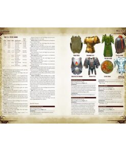 Alternative view of Pathfinder Roleplaying Game: Core Rulebook (Pocket Edition) Paperback