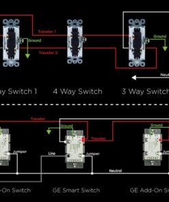 GE Enbrighten Add-On Switch for GE Z-Wave/GE Zigbee Smart Lighting Controls, Works with Alexa, Google Assistant, NOT A STANDALONE SWITCH, White & Light Almond, 12723 20 614NbdXKiXL