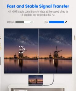 Alternative view of Highwings High-Speed 4K HDMI Cable 25 FT, 18Gbps 2.0 Braided HDMI Cord, 4K HDR,HDR10,HDCP 2.2,ARC,Video 4K Ultra HD,2160p,HD 1080p,3D, Compatible with Roku TV/HDTV/PS5/Blu-ray 25 feet