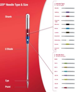 SINGER 2151 Universal Regular Point Overlock Machine Needles for Woven Fabric, Size 80/12, 3-Count 3.0 10 6150Xkns8lL 2