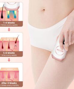 Laser Hair Removal, IPL Hair Removal with Cooling for Women and Men, Permanent Hair Removal Device Upgrade 999999 Flashes for Face Armpit Arm Bikini Line Leg Whole Body Ice-pink 16 615N21mZ1ZL