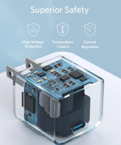 USB C Charger, Anker 2-Pack Fast Charger with Foldable Plug, PowerPort III 20W Cube Charger for iPhone 15/15 Plus/15 Pro/15 Pro Max/14, Galaxy, Pixel 4/3, iPad/iPad Mini, and More(Cable not Included) 2pack White 28 615PdCw23oS