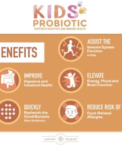 Replenish the Good Kids Vegan Probiotics | Antibiotic Recovery | Helps Support Kids' Immune & Digestive System | 15x More Effective Than Gummies | Sugar-Free, Easy to Swallow | 60 Tiny Pearls 19 615QYizYxvL
