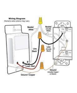 Insteon Smart Dimmer 6-Button Keypad, KeypadLinc in-Wall Controller, 2334-232 (White) - Insteon Hub Required for Voice Control with Alexa & Google Assistant White 6 Button Keypad Dimmer 14 615wC2jySJL 2