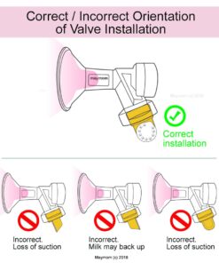 Replacement Valve and Membrane Compatible with Medela Breastpumps (Swing, Lactina, Pump in Style), 4X Valves/6x Membranes, Part #87089; Repaces Medela Valve and Medela Membrane 10 6162sXdVL